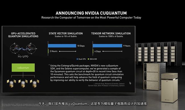 叫板英特尔，英伟达将推出首款服务器CPU，基于ARM